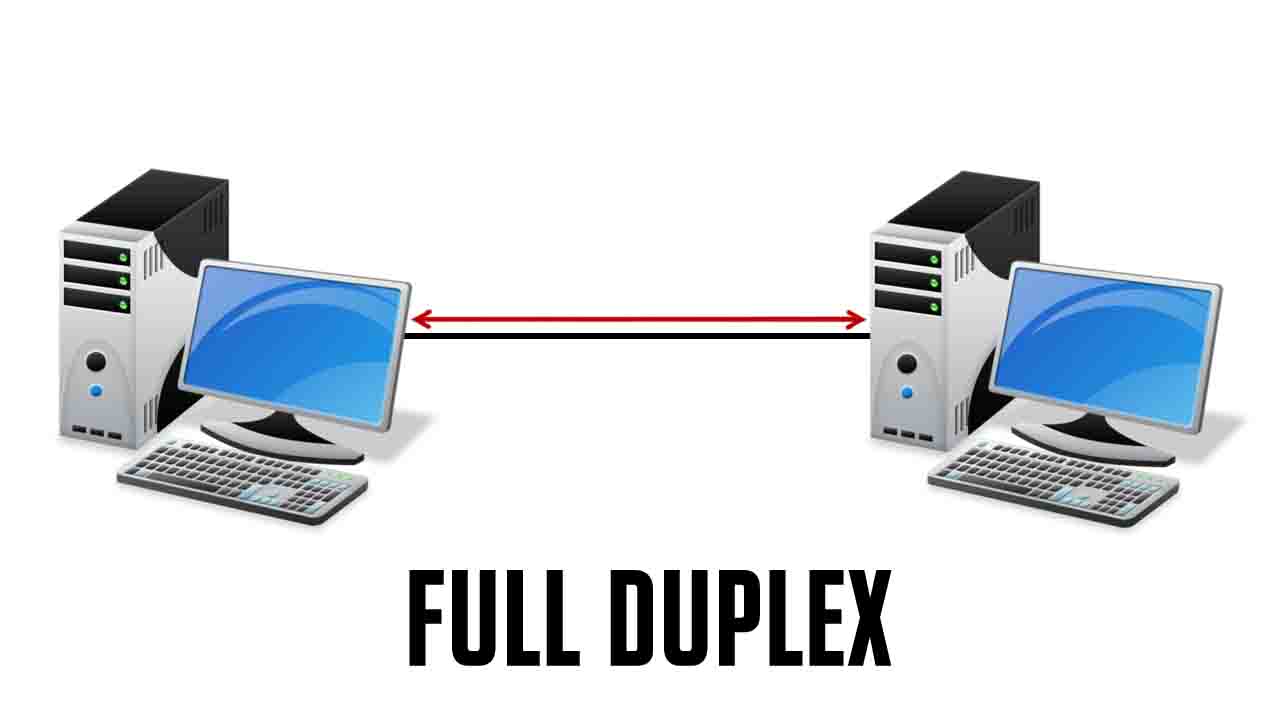 Full Duplex